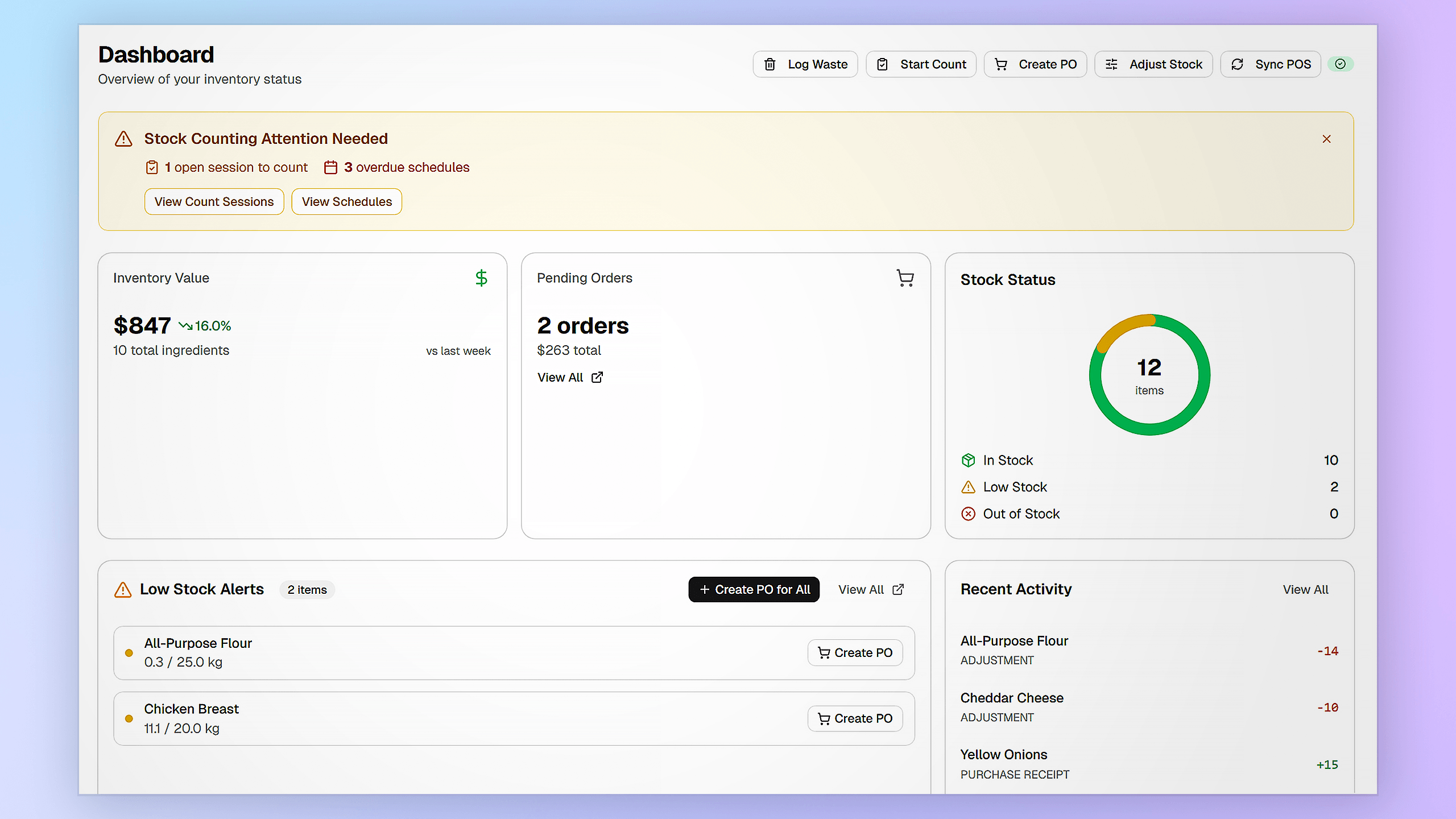 Inventory management dashboard with stock levels